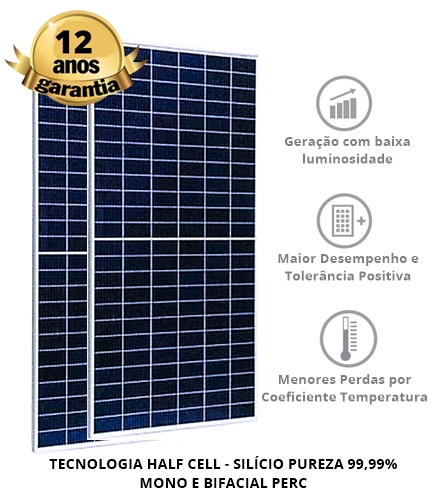 energia solar financiamento simsolar1.com.br